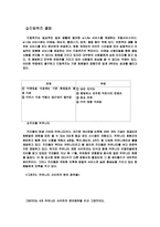 [인터넷기업마케팅] 싸이월드의 마케팅전략-8