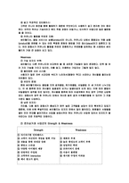 [인터넷기업마케팅] 싸이월드의 마케팅전략-12