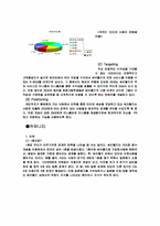 [인터넷기업마케팅] 싸이월드의 마케팅전략-15