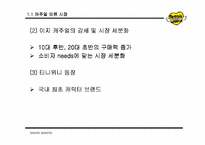 [브랜드마케팅성공사례] 티니위니 성공사례분석-3