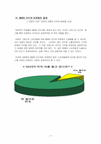 [마케팅전략] 네이버 지식검색서비스 `네이버지식인` 성공마케팅-17