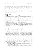 [마케팅] 싸이월드 미니홈피를 이용한 마케팅전략-4