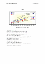 [마케팅] 싸이월드 미니홈피를 이용한 마케팅전략-8