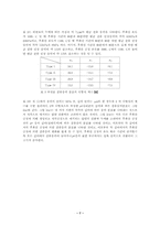 [졸업][기계공학] 마이크로 레버에서의 잔류응력에 대한 대책-7