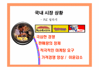 [국제경영] BBQ의 중국시장진출 마케팅전략분석-6