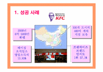 [국제경영] BBQ의 중국시장진출 마케팅전략분석-12