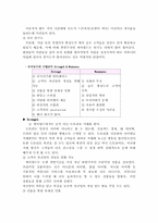 [경영분석] 싸이월드 분석과 향후전략-15