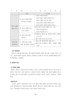 [원조교재]원조교제에 대한 청소년들의 인식과 대책방안-15