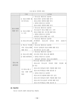 [원조교재]원조교제에 대한 청소년들의 인식과 대책방안-16