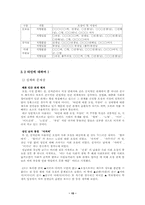 [학사][한국어] 생활에서의 호칭어와 지칭어 사용 문제점과 올바른 사용법-15