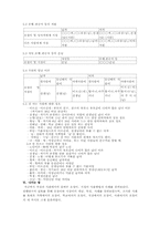 [언어] 호칭어와 지칭어-13