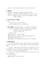 [직업윤리] 해외영업직업에 대하여..-5