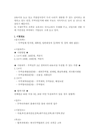 [직업윤리] 해외영업직업에 대하여..-7