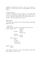 [직업윤리] 무용과 직업에 관한 윤리-5