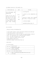 [직업윤리] 직업의 세계 - 승무원에 대하여-3
