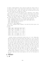 [한국어] 색채표현과 관련된 우리문화-2