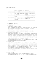 [국어] 북한의 대중매체와 우리의 언어문화-8