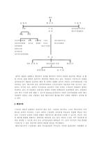 [비교행정론] 캐나다 정부관료제의 통제 및 행정개혁-4