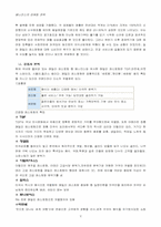 [서비스마케팅] 베니건스 마케팅전략-2