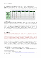 [서비스마케팅] 베니건스 마케팅전략-3