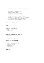[러시아] 러시아사회와 문화 레포트 - 소비에트 시대-2