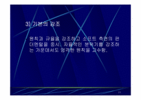 [현대사회]리더십에 관한 사례 발표-11