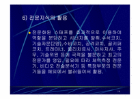 [현대사회]리더십에 관한 사례 발표-14