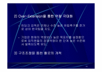 [현대사회]리더십에 관한 사례 발표-16