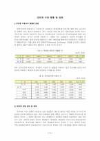 [인터넷문화]인터넷 시장 현황 및 전망-1