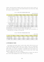 [인터넷문화]인터넷 시장 현황 및 전망-6