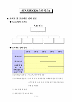 [테이크아웃]STARBUCKS(스타벅스) - 커피 한잔에 담긴 성공신화-3