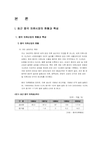 [국제경영] 이랜드의 중국진출현황과 전략 Metersbonwe-3