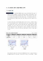 [국제경영] 이랜드의 중국진출현황과 전략 Metersbonwe-8