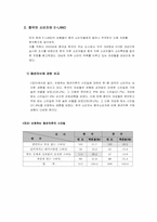 [국제경영] 이랜드의 중국진출현황과 전략 Metersbonwe-10
