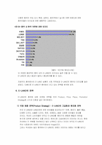 [국제경영] 이랜드의 중국진출현황과 전략 Metersbonwe-15