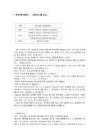 [영화감상문]파리넬리(FARINELLI)를 보고-1