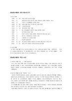 [경영]샤니는 어떻게 삼립식품을 인수할수 있었나-1