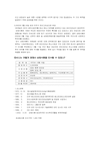 [경영]샤니는 어떻게 삼립식품을 인수할수 있었나-2