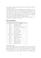 [경영] 태인샤니 그룹과 허영인회장-7