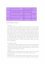 [글러벌경영] `㈜태평양`의 프랑스진출 사례조사 - Lolita Lempicka-11