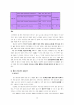 [마케팅전략] 태평양화장품 롤리타렘프카 프랑스진출사례-16