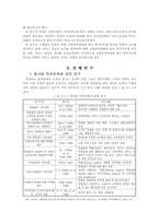 [호텔통계조사론] 호텔종업원의 직무만족이 고객만족에 미치는 영향에 관한 연구-4