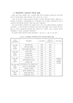 [호텔통계조사론] 호텔종업원의 직무만족이 고객만족에 미치는 영향에 관한 연구-8