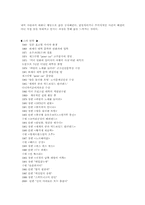 [독후감] 상실의 시대를 읽고...........-2