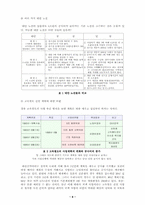 [환경] 고속철도 관통을 둘러싼 갈등-6