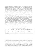 [우주산업] 한국우주산업의 당위성과 국가정책적인 발전방안-11