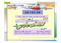 [국제마케팅] 매직컴의 마케팅전략 - 인도네시아시장을 중심으로-9