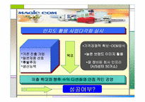 [국제마케팅] 매직컴의 마케팅전략 - 인도네시아시장을 중심으로-16