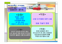 [국제마케팅] 매직컴의 마케팅전략 - 인도네시아시장을 중심으로-17