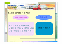 [국제마케팅] 매직컴의 마케팅전략 - 인도네시아시장을 중심으로-19